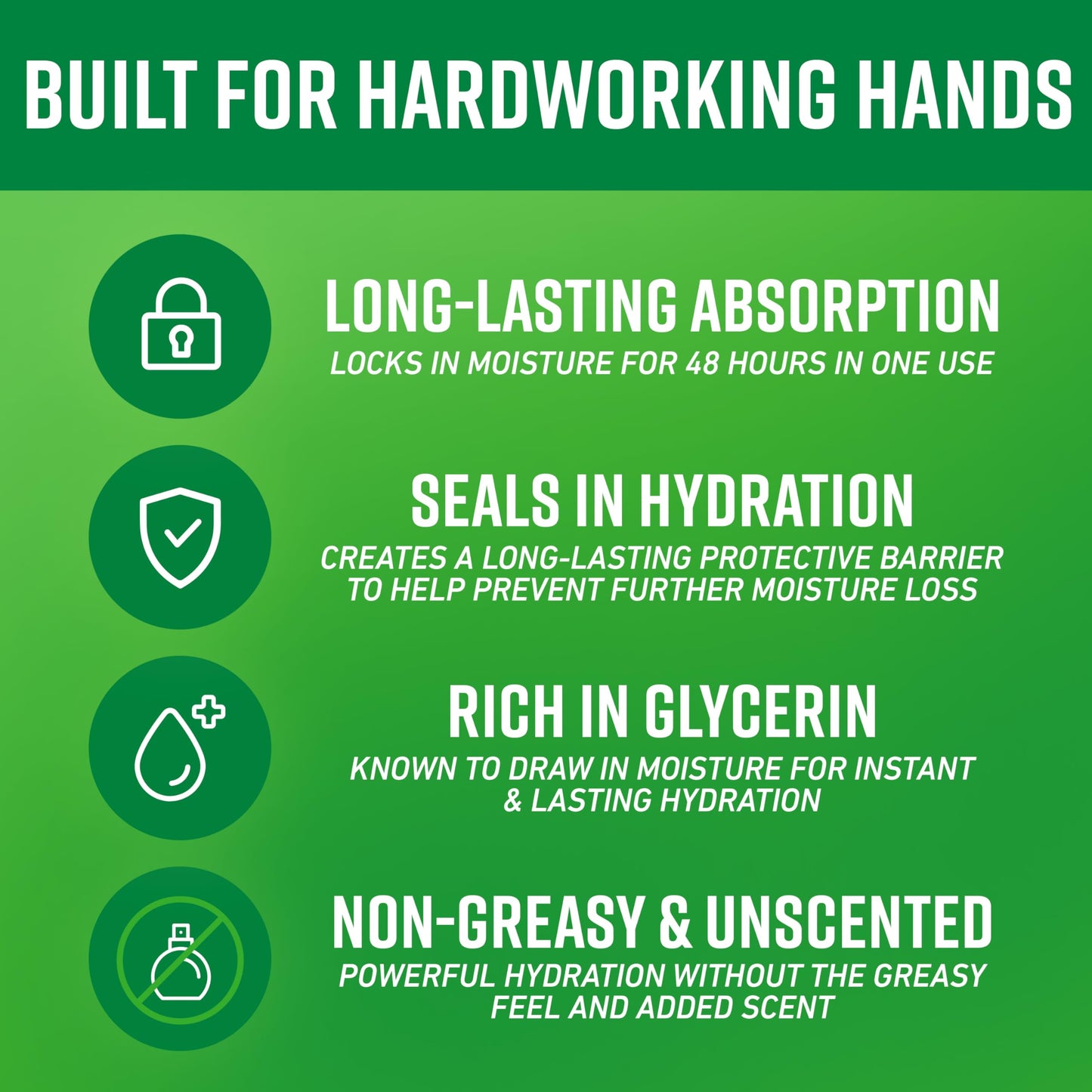 O'Keeffe's Working Hands Hand Cream – 3.4 oz Jar (2-Pack) for Extreme Dryness