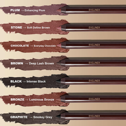 Okerker Brown Gel Eyeliner Pencil – Waterproof, Smudge-Proof, Long-Lasting with Built-In Sharpener
