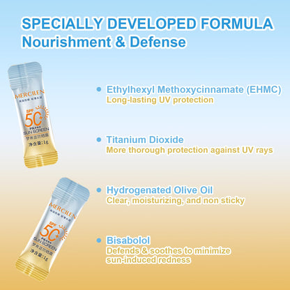 Okerker 30PCS Mini Sunscreen SPF50+ PA+++ – Travel Size, Lightweight & Water-Resistant for Face & Body