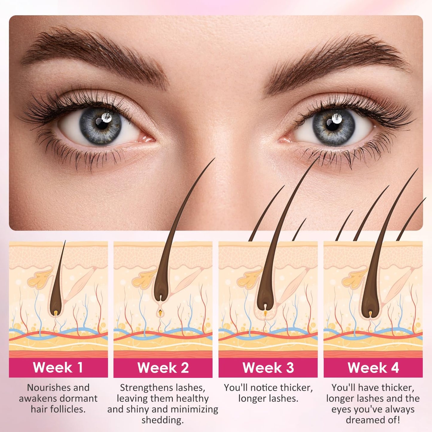 Okutani Eyelash Growth Serum with Biotin & Advanced Peptide Complex – Thicker, Longer Lashes