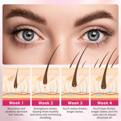 Okutani Eyelash Growth Serum with Biotin & Advanced Peptide Complex – Thicker, Longer Lashes