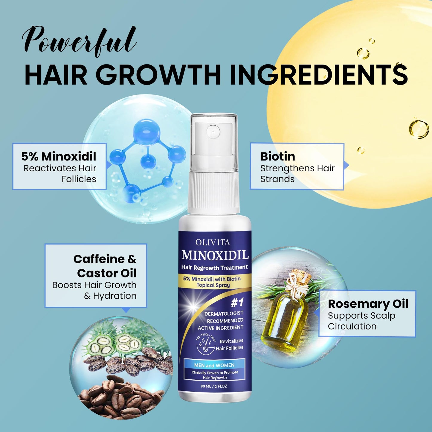 OLIVITA 5% Minoxidil Spray for Hair Growth – Biotin & Rosemary