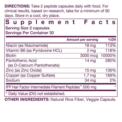 OMI WellBeauty Womens Hair Growth Peptides — Doctor-Recommended Follicle Fortifying Biotechnology