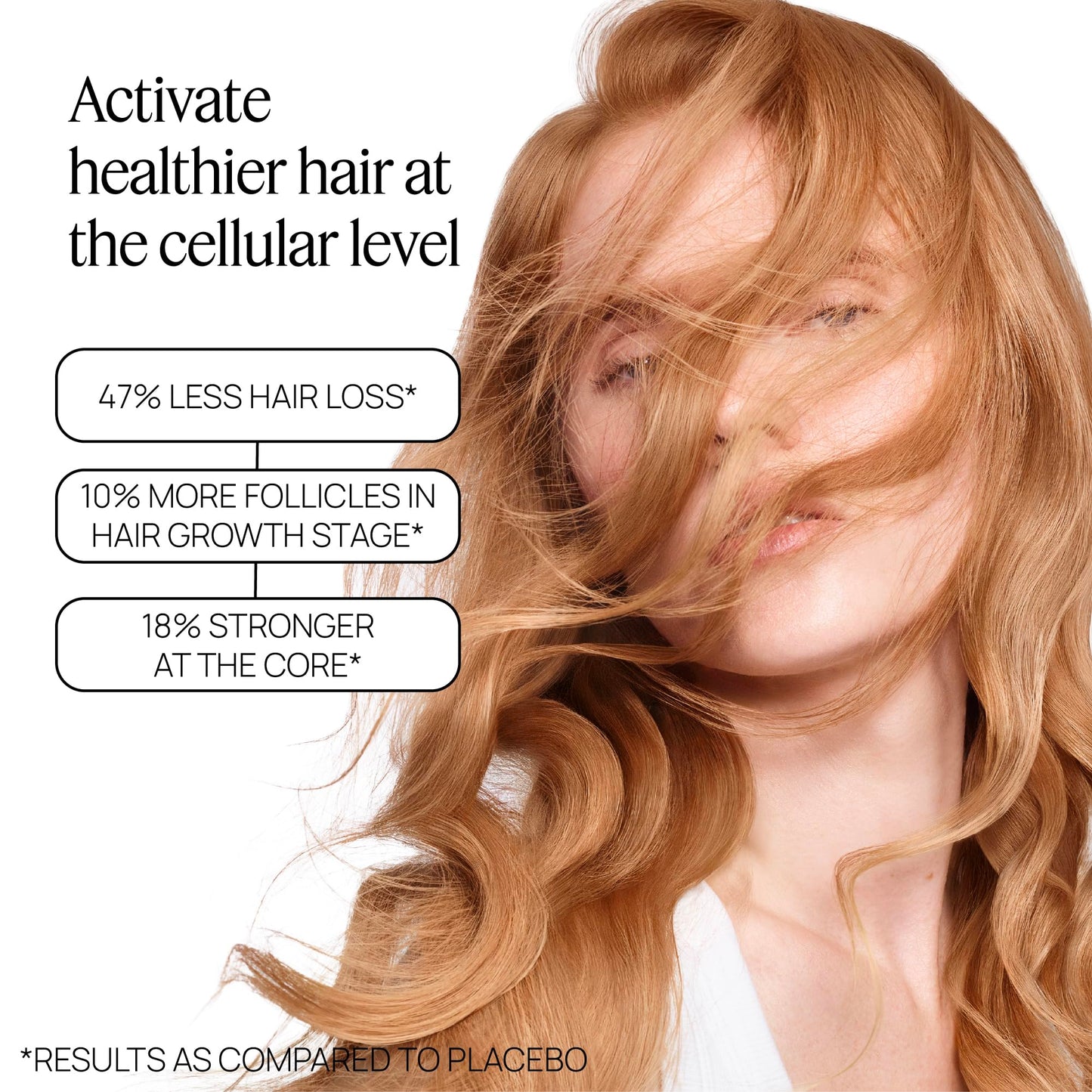 OMI WellBeauty Womens Hair Growth Peptides — Doctor-Recommended Follicle Fortifying Biotechnology