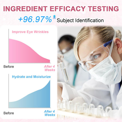 Omplen 5% Caffeine Eye Serum – Hyaluronic Acid & Niacinamide, 360° Cooling Roller
