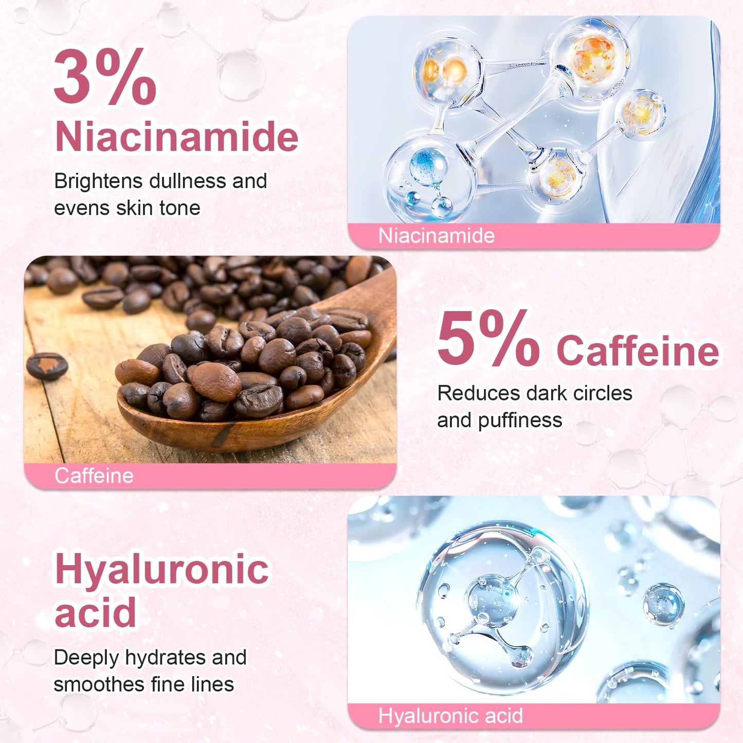 Omplen 5% Caffeine Eye Serum – Hyaluronic Acid & Niacinamide, 360° Cooling Roller