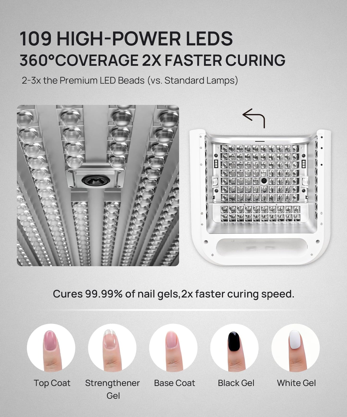 ONAIL AI Health Nail Lamp – Precision Scan, Skin-Safe UV, 109 LEDs, 2x Faster Curing