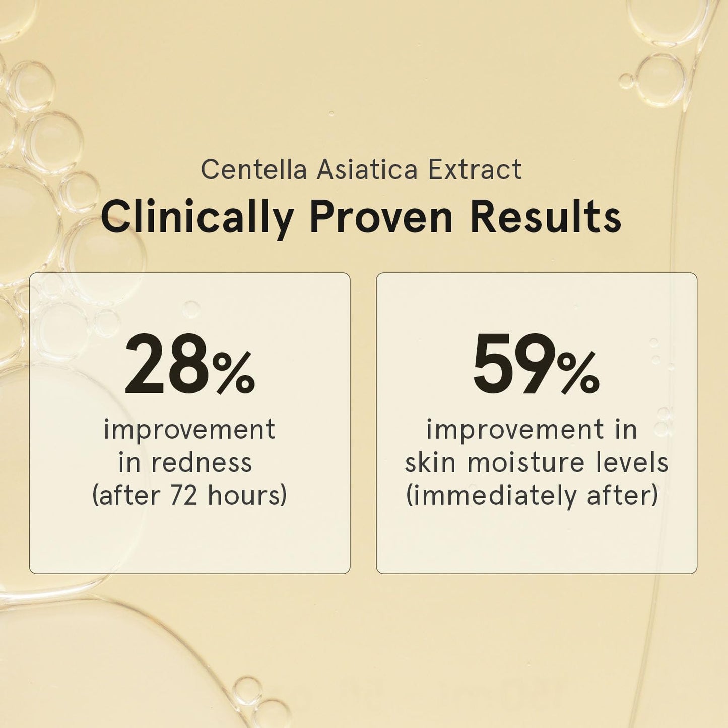 ONE THING Centella Asiatica Extract CICA Toner – 5.07 Fl Oz | Hydrating, Soothing Facial Toner
