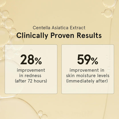 ONE THING Centella Asiatica Extract CICA Toner – 5.07 Fl Oz | Hydrating, Soothing Facial Toner