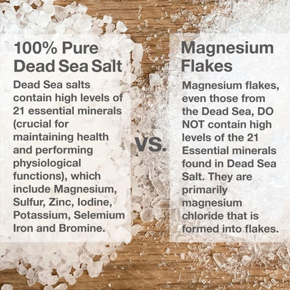 One With Nature Dead Sea Salt Bath with Eucalyptus – 6x2.5oz Pack