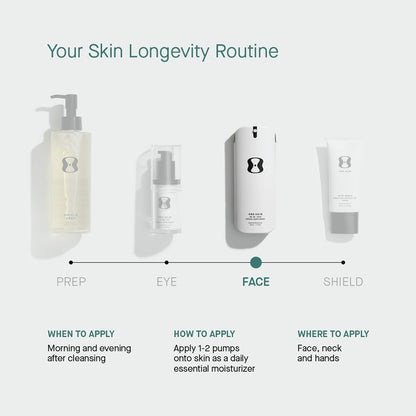 OneSkin OS-01 Peptide Topical for Face & Body — Skin Longevity Moisturizer