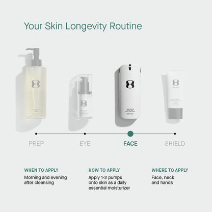 OneSkin FACE OS-01 Peptide Topical Supplement – Fragrance-Free Skin Longevity Moisturizer (50 mL / 1.7 oz)