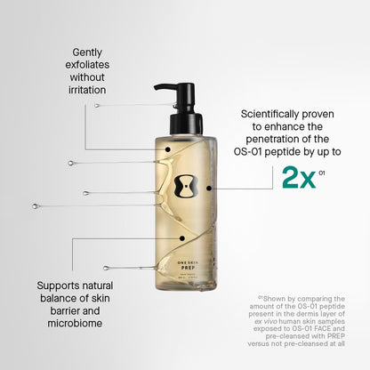 OneSkin PREP Facial Cleanser — Gentle Daily Cleanser for Sensitive Skin