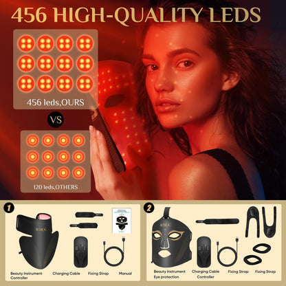 Onisdin Red Light Therapy Mask Set – 5-Level Brightness, 630nm + 850nm Infrared LED, Face & Neck, Portable