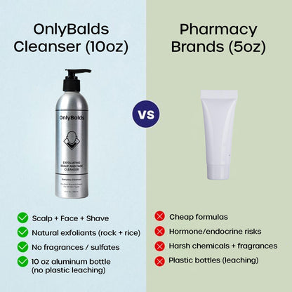 OnlyBalds Exfoliating Scalp & Face Cleanser – Fragrance-Free, Dermatologist-Tested, 10 oz Aluminum Bottle