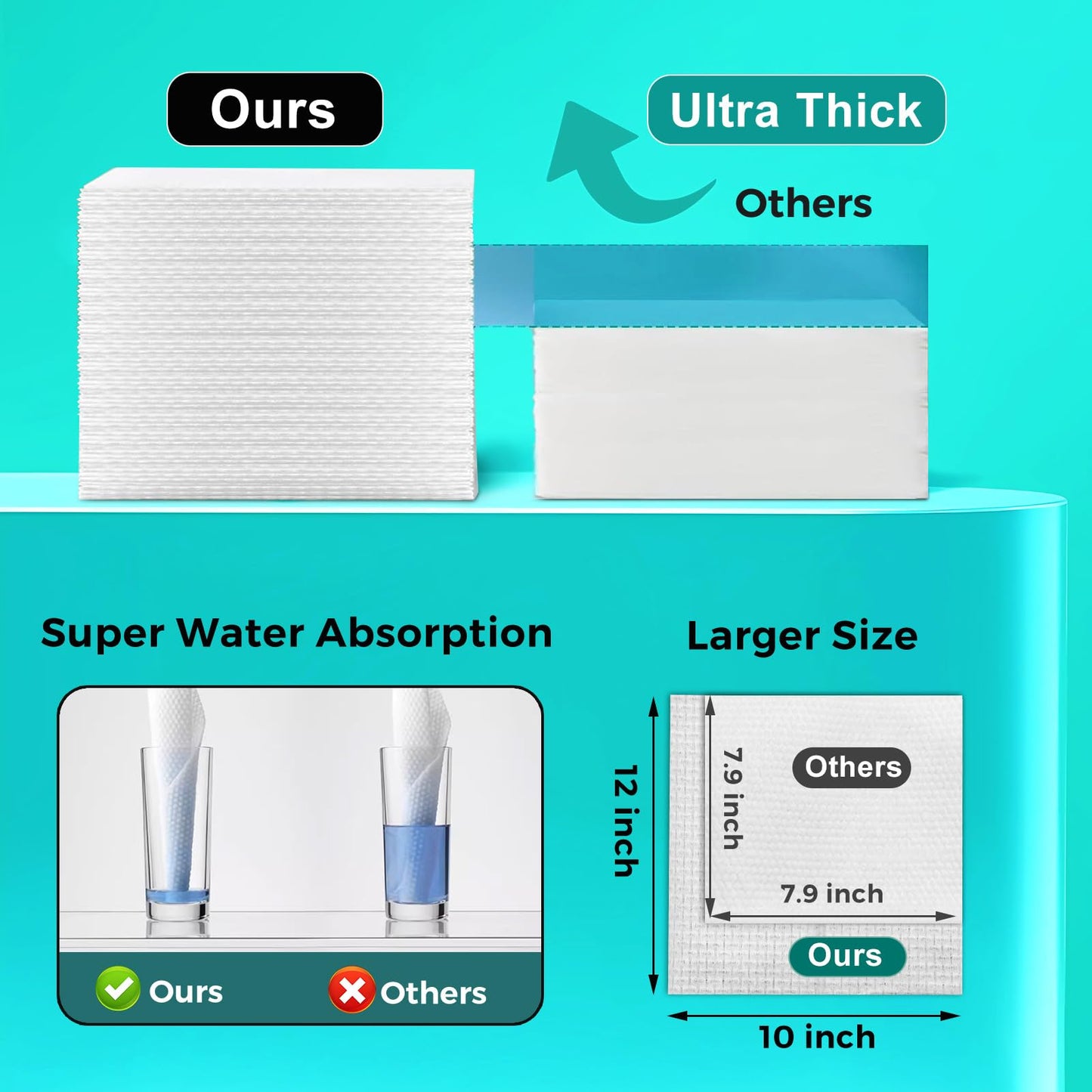 ONLYCARE Disposable Face Towels – Biodegradable, Extra Thick 10x12, 50 Count for Sensitive Skin