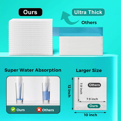ONLYCARE Disposable Face Towels – Biodegradable, Extra Thick 10x12, 50 Count for Sensitive Skin
