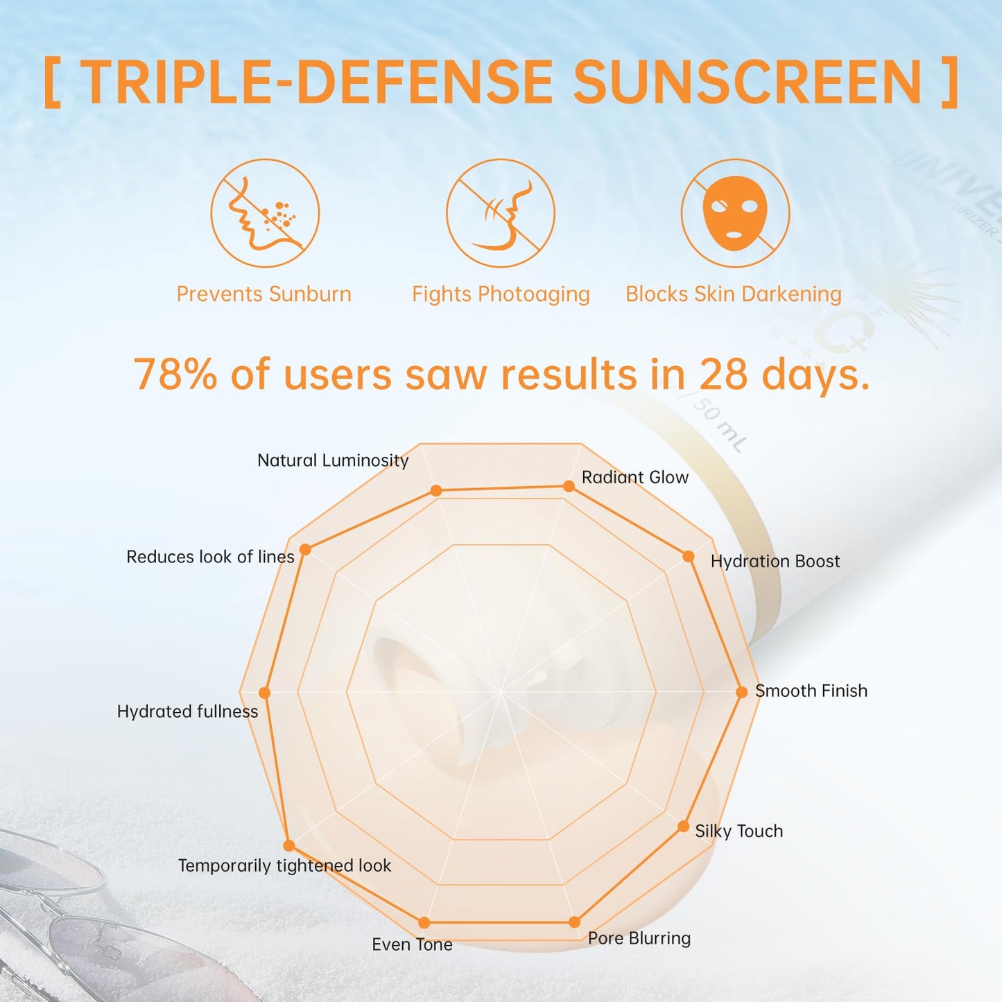 ONSART Tinted Sunscreen for Face SPF 50 — Mineral, Oil-Free, No White Cast