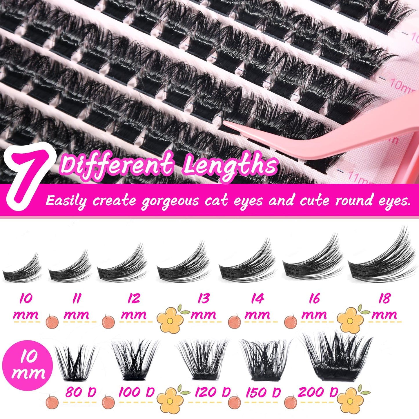 OOPPOO Lash Cluster Eyelashes 80D+100D D-Curl | 10-18mm DIY Volume Clusters (518 Pcs)
