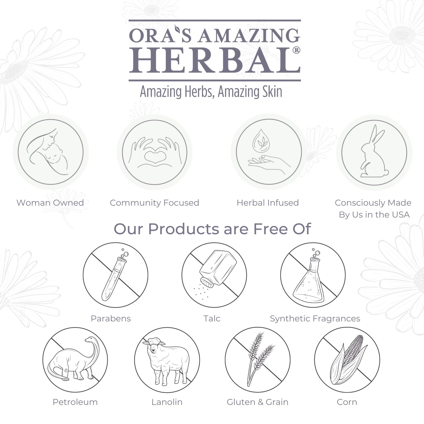 Ora's Amazing Herbal Ultra Healing Body Butter – Intensive Moisturizer for Dry Skin, Spearmint & Bergamot, 2 oz