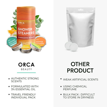 Orca Beauty Shower Steamers Aromatherapy – 8 Mood-Boosting Scents Gift Set