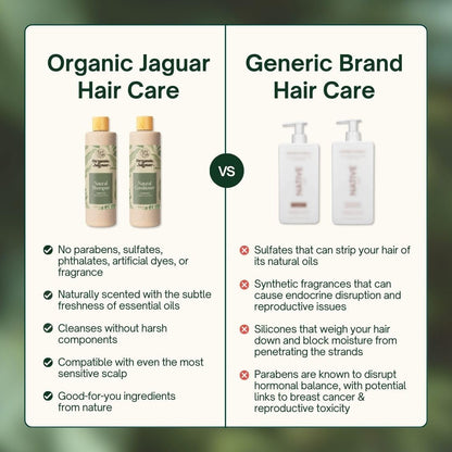 Organic Jaguar All Natural Peppermint Rosemary Conditioner – Sulfate Free, Vitamin E, Castor & Argan Oils, 13.5 fl oz
