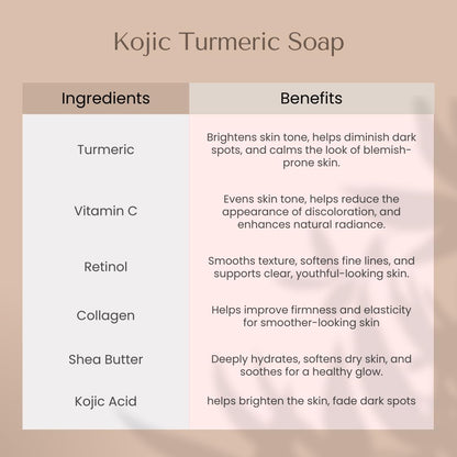 Organic To Green Kojic Turmeric Soap for Dark Spots – 3 Pack (Lemon, Fresh Ginger, Lavender) with Hyaluronic Acid & Retinol