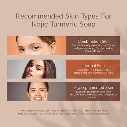 Organic To Green Kojic Turmeric Soap for Dark Spots – 3 Pack (Lemon, Fresh Ginger, Lavender) with Hyaluronic Acid & Retinol