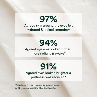 OSEA Advanced Repair Eye Cream – Hydrating Anti-Aging Eye Care, 0.6 oz