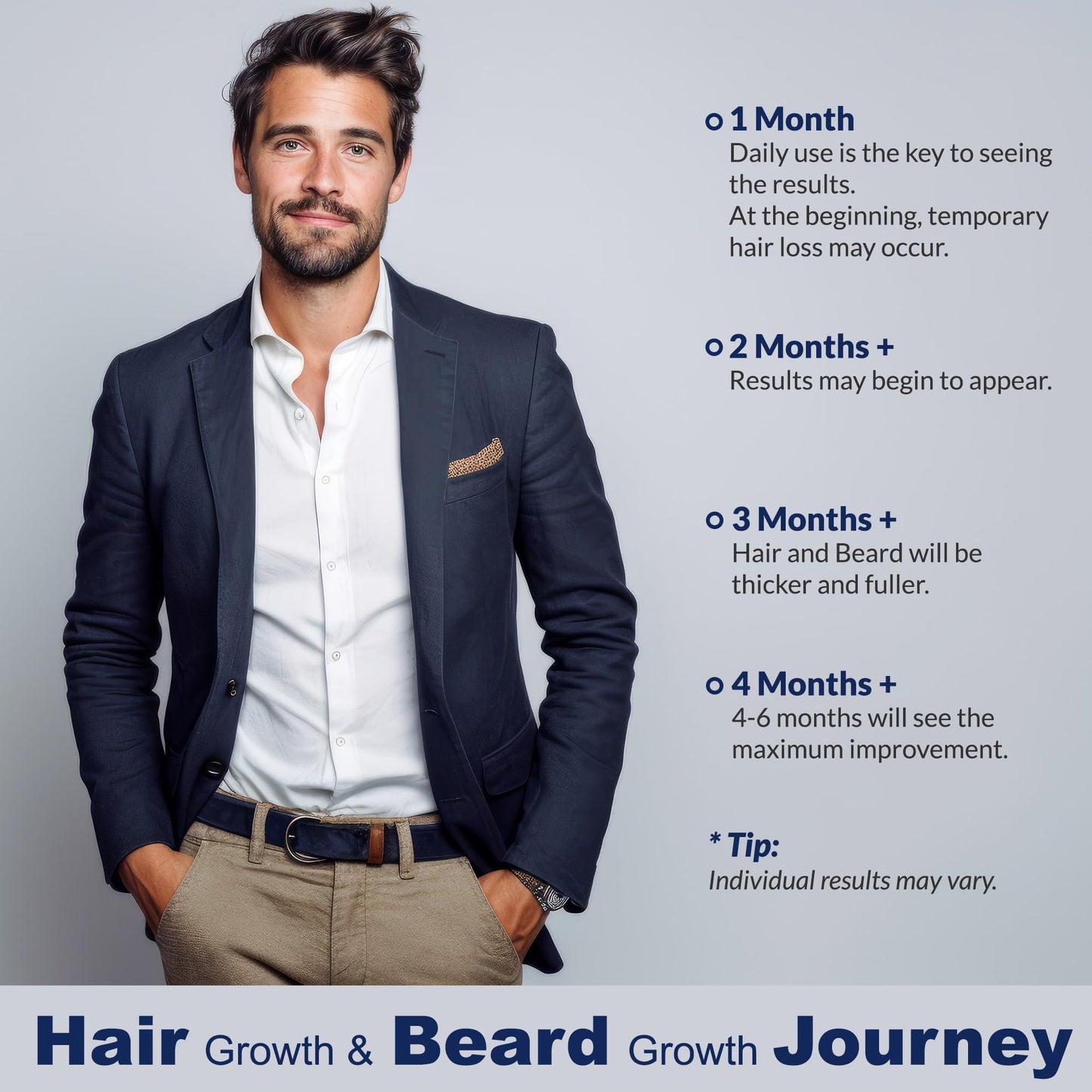 OSIMOON 5% Minoxidil Hair Growth Spray for Men & Women – 180ml