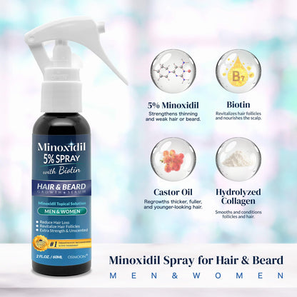 OSIMOON 5% Minoxidil Hair Growth Spray for Men & Women – 180ml