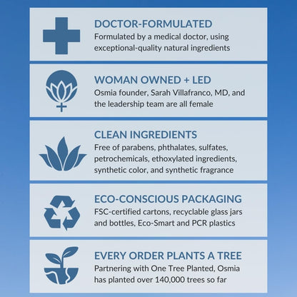 Osmia Skincare Natural Restore Facial Serum – Lavender, Carrot Seed, Jojoba, Borage, & Pomegranate Oils | Clean Beauty for Healthy Skin