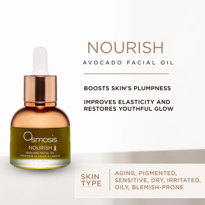 OSMOSIS NOURISH Organic Avocado Facial Oil – Cold-Pressed for Aging & Sensitive Skin | 1 oz