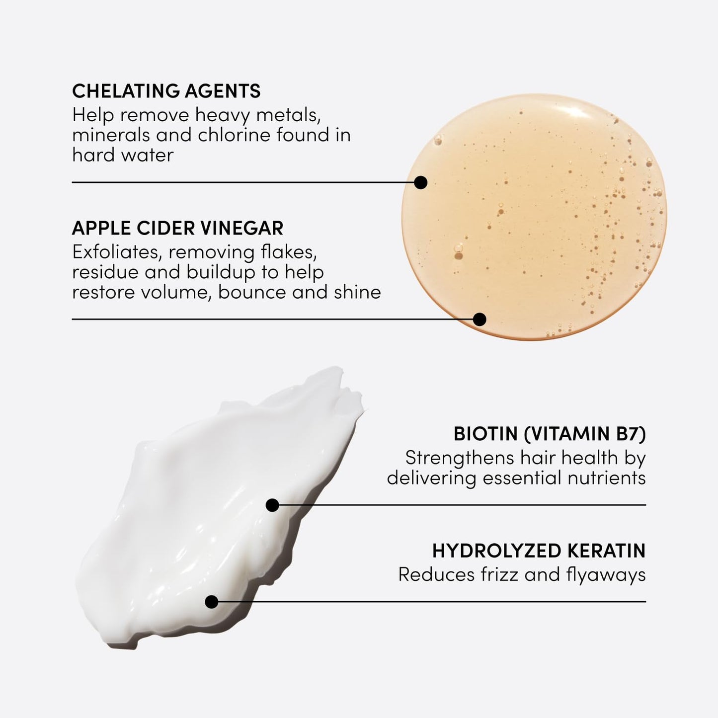 OUAI Detox Shampoo & Fine Hair Conditioner Bundle – Clarifying, Volume-Boosting Duo for Fine Hair