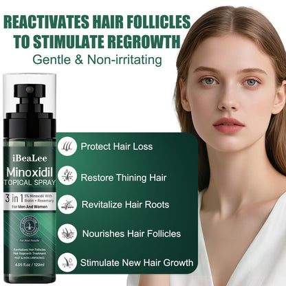 OURMUST 5% Minoxidil Hair Growth Spray for Men & Women – Biotin & Rosemary, 2 Bottles