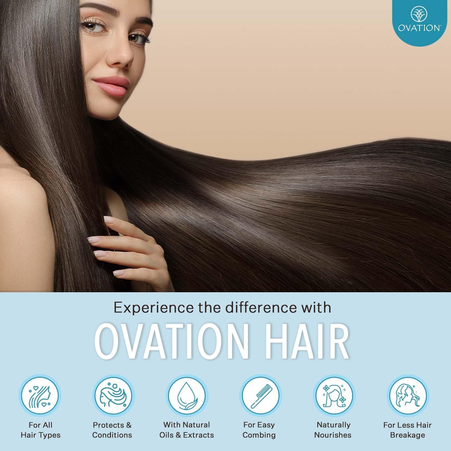 Ovation Color Protection Shampoo - Brightens & Hydrates Color-Treated Hair | 12 oz
