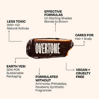 Overtone Daily Color Depositing Conditioner – Espresso Brown, 4.5oz | Vegan & Cruelty-Free