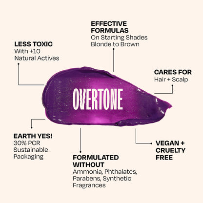 Overtone Daily Color Depositing Conditioner – Vivid Violet (8oz)