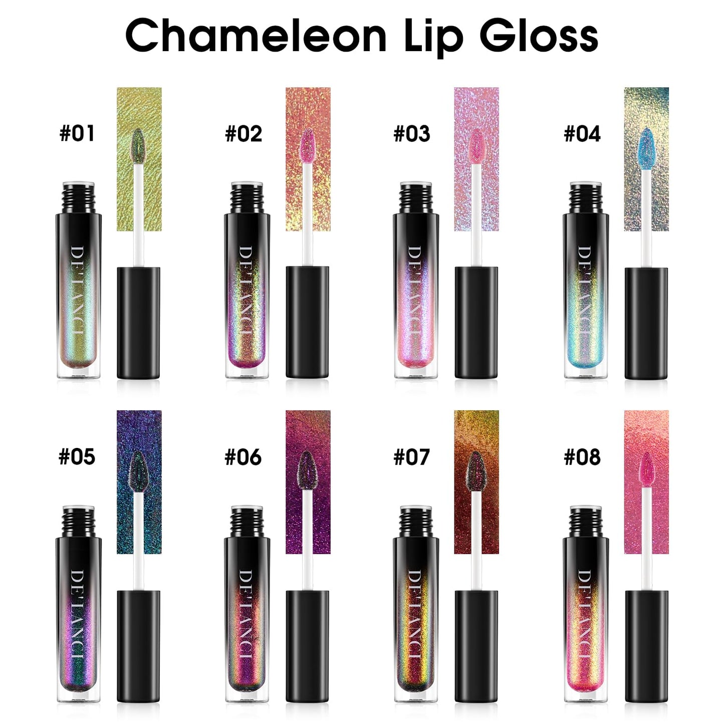 oygcee Chameleon Lip Gloss – Blue-Green Duochrome Shine, Hydrating, Long-Lasting