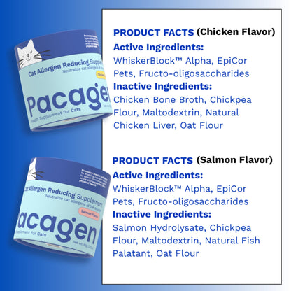 Pacagen Cat Allergen Reducing Health Supplement — 2 Scoops Daily (Chicken)