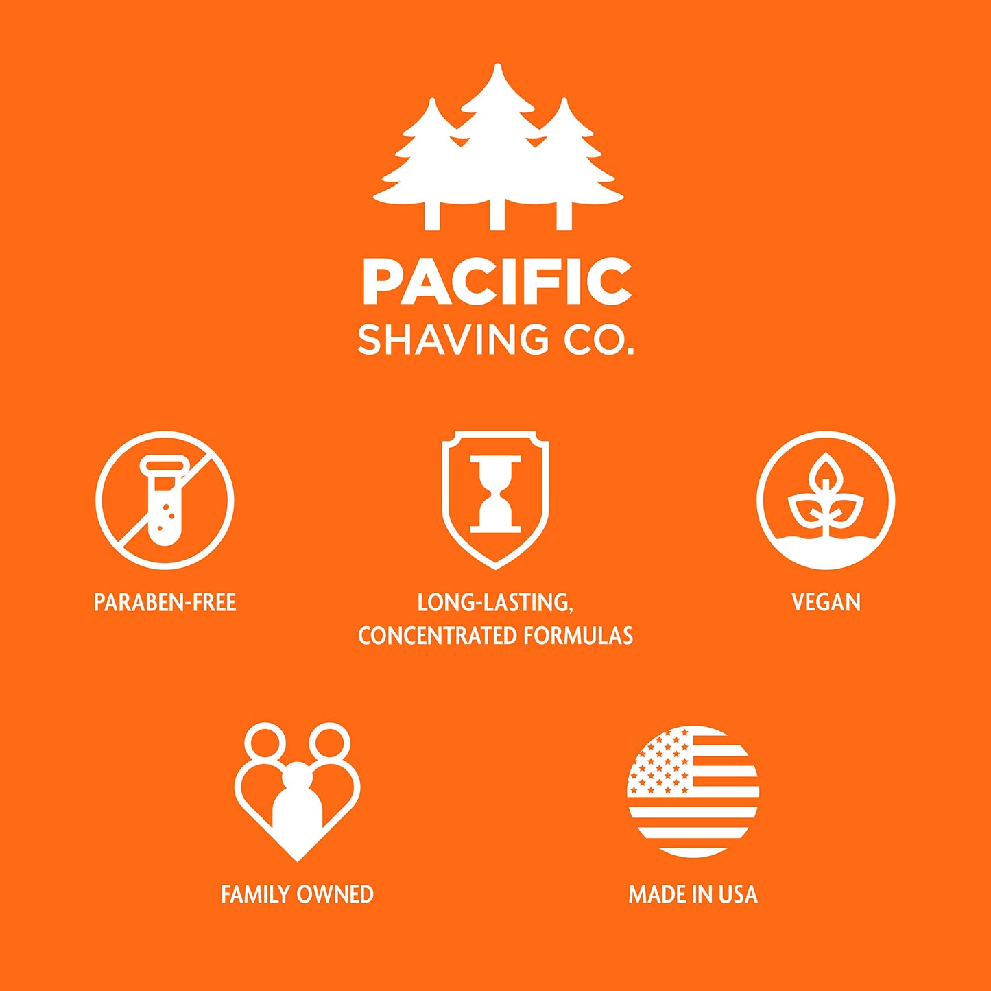 Pacific Shaving Co Caffeinated Shaving Cream – Natural, Paraben-Free, Made in USA (3.4 oz, 3-Pack)