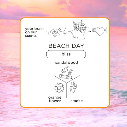 Pacifica Iconic Scents Gift Box – Montana Sky, Beach Day & Passionfruit