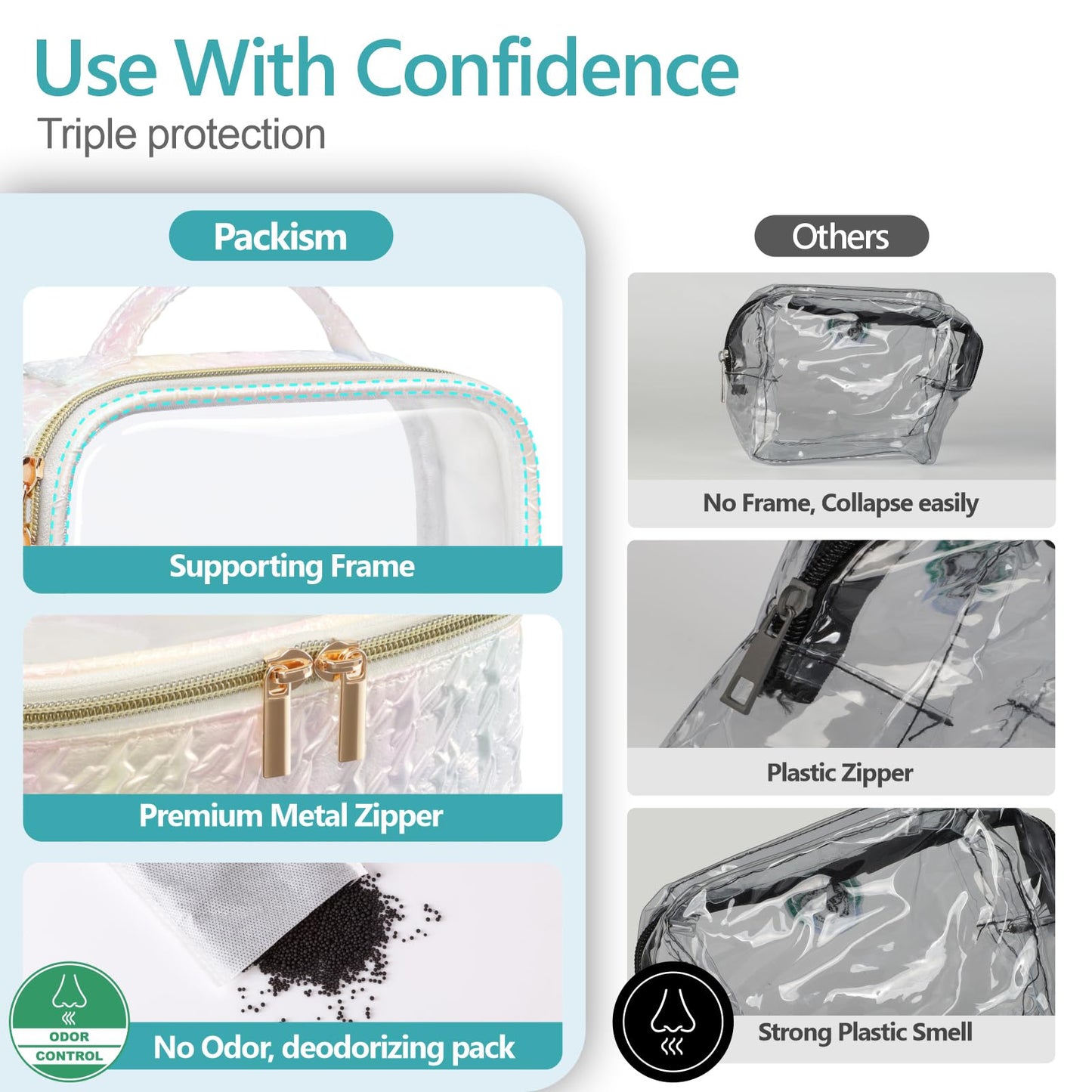 PACKISM Stylish TSA-Approved Toiletry Bag Set | Ruched Clear Makeup Bags with Handle (Medium + Large) - Colorful White