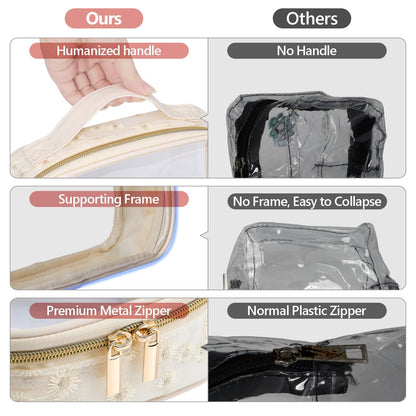 PACKISM Floral Lace TSA Toiletry Bag Set — Medium & Large Clear Bags, Beige