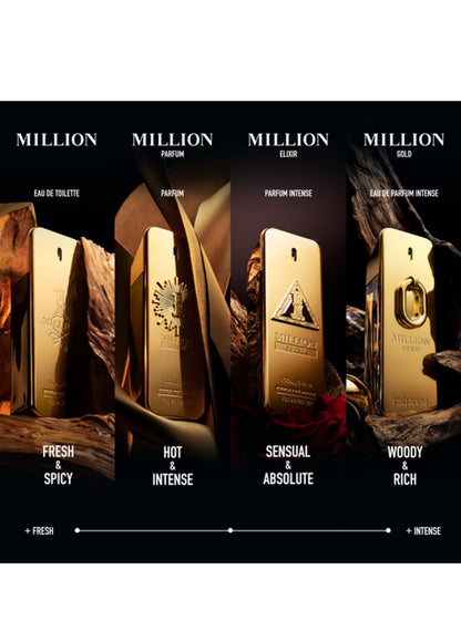 Paco Rabanne 1 Million EDT Spray 3.4 oz – Bold, Irresistible Masculine Fragrance