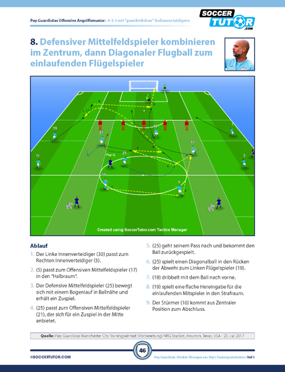 PEP GUARDIOLA - 88 Angriffskombinationen und Positionsbasierte Spielzüge direkt aus Peps Trainingseinheiten