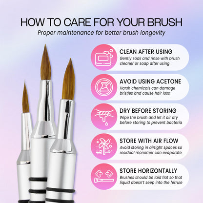 PANA 3D Kolinsky Acrylic Nail Art Brush #4 – Silver Non-Slip Grip for 3D Flower Nails
