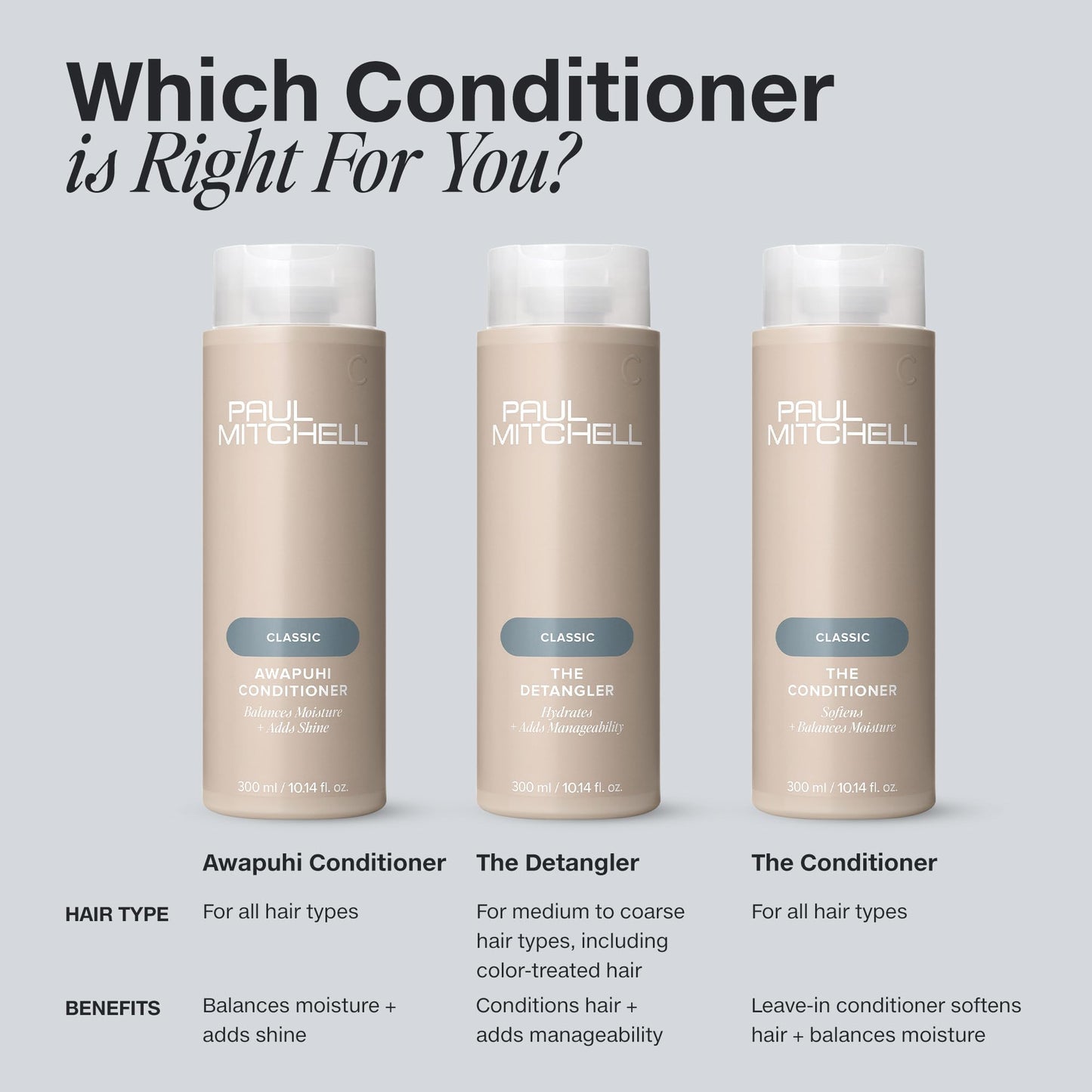 Paul Mitchell Awapuhi Conditioner – Balances Moisture & Adds Shine | All Hair Types, 10.14 oz