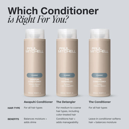 Paul Mitchell Awapuhi Conditioner – Balances Moisture & Adds Shine | All Hair Types, 10.14 oz