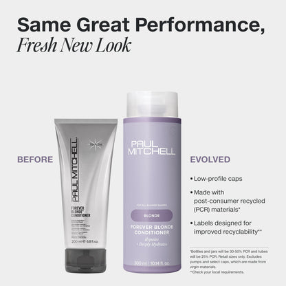 Paul Mitchell Forever Blonde Conditioner – Repairs & Deep Hydration for Bleached & Lightened Hair | 33.8 fl oz